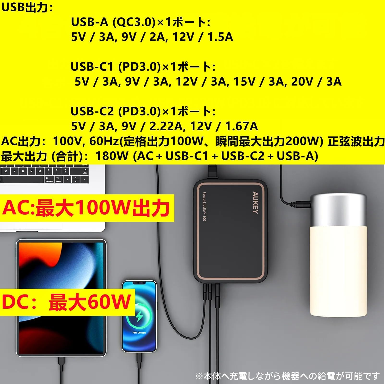 Amazon.co.jp: AC100W ポータブル電源 大容量モバイルバッテリー 純正